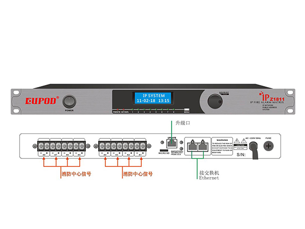 IP网络消防矩阵 (8路消防信号智能接口)