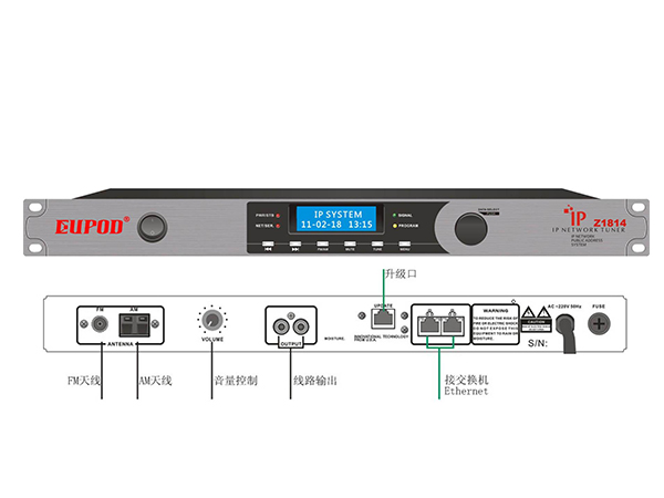 IP网络收音头调谐器 